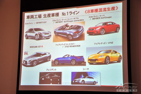 日產(chǎn)GT-R