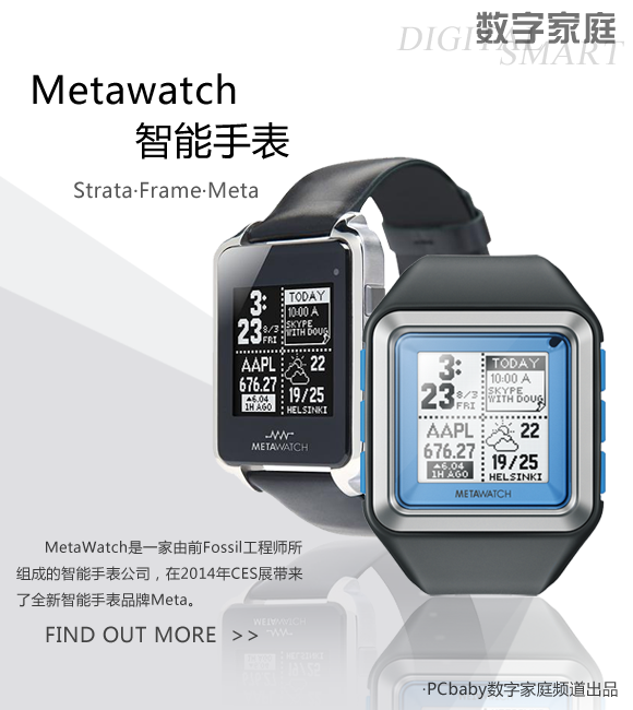 Metawatchֱ