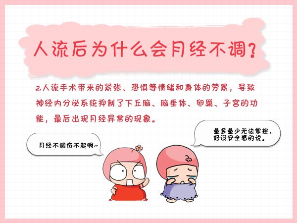 细说人流后的大姨妈